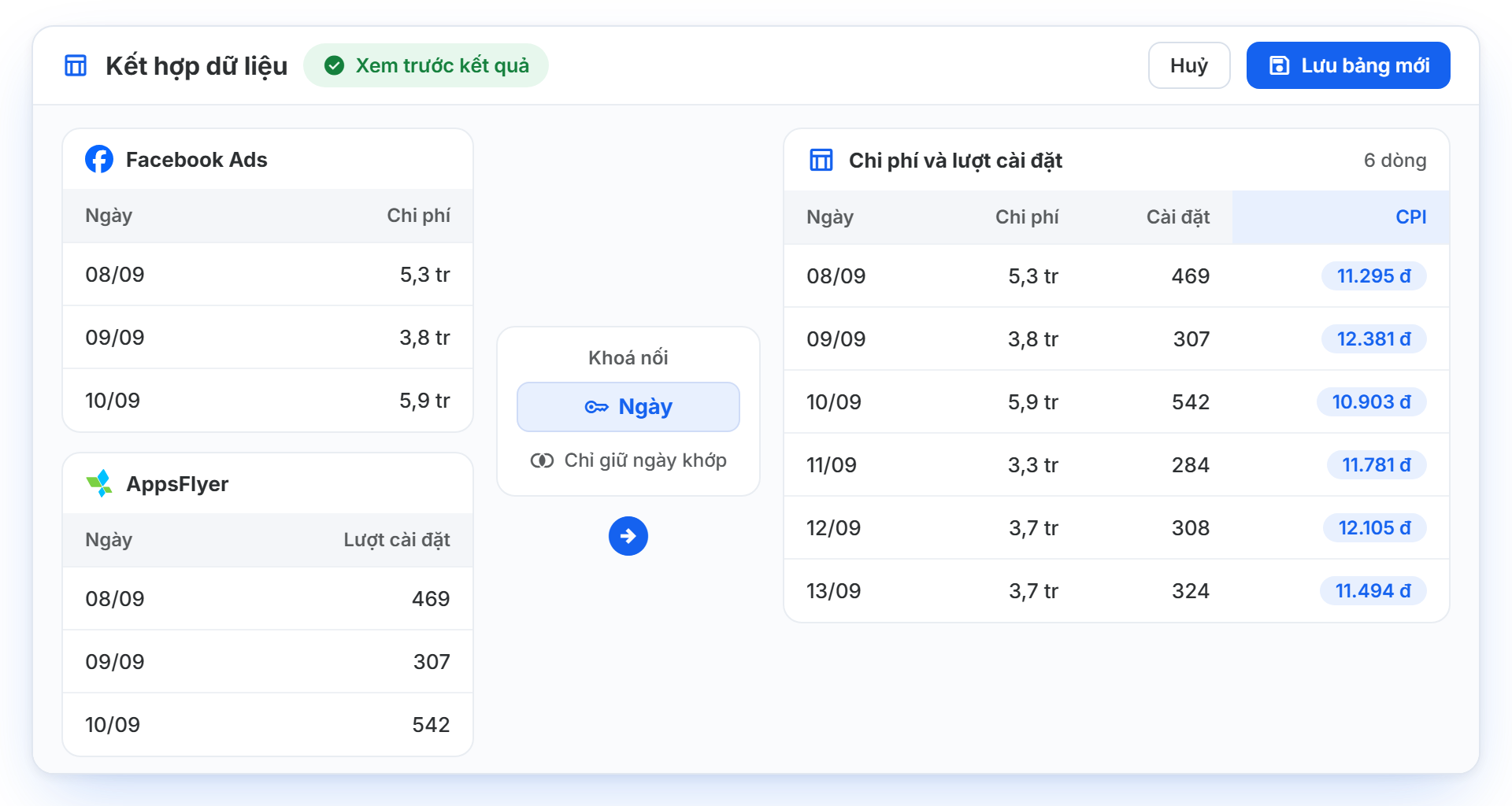 Chỉnh sửa & hợp nhất dữ liệu