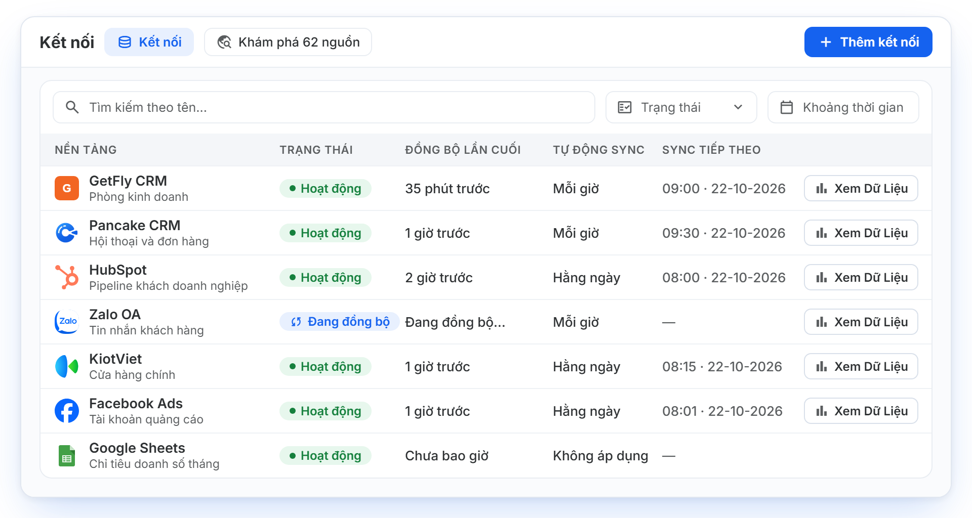 Kết nối