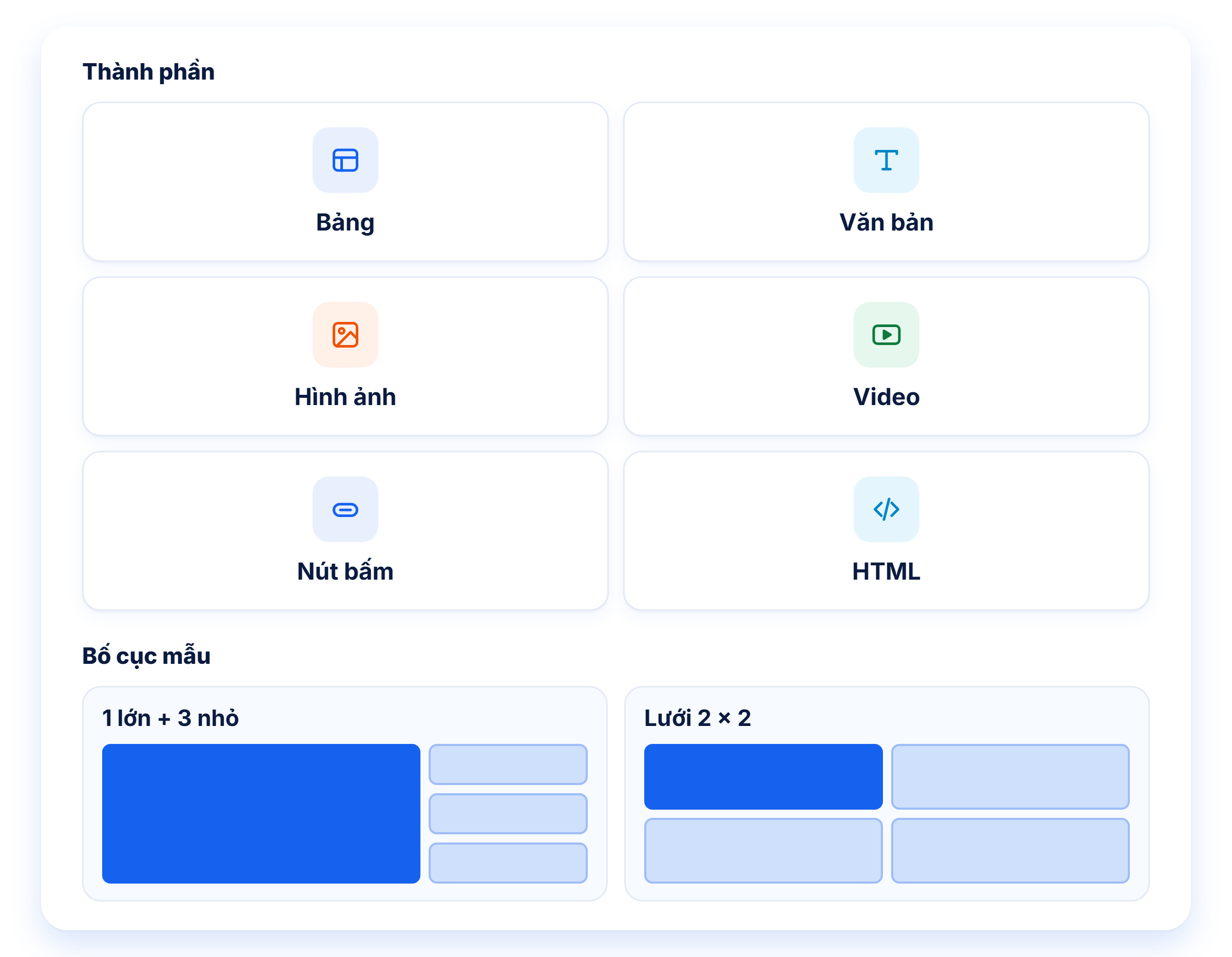 Thành phần và bố cục dashboard