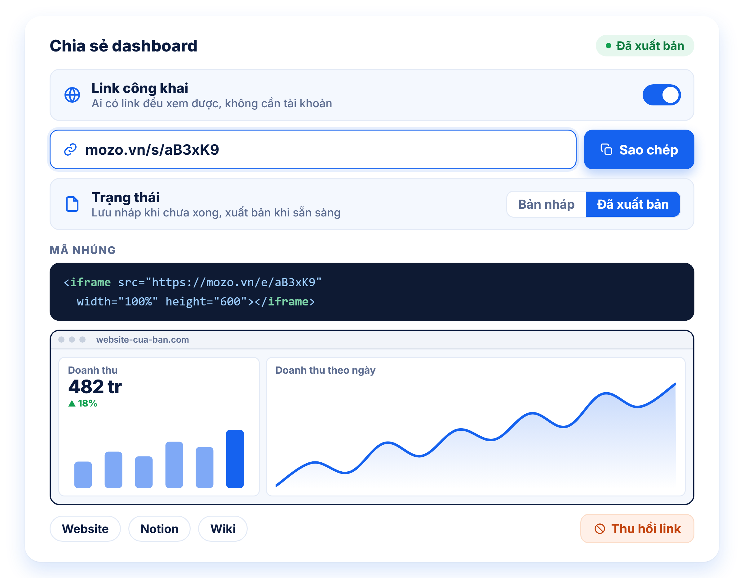 Chia sẻ và nhúng dashboard
