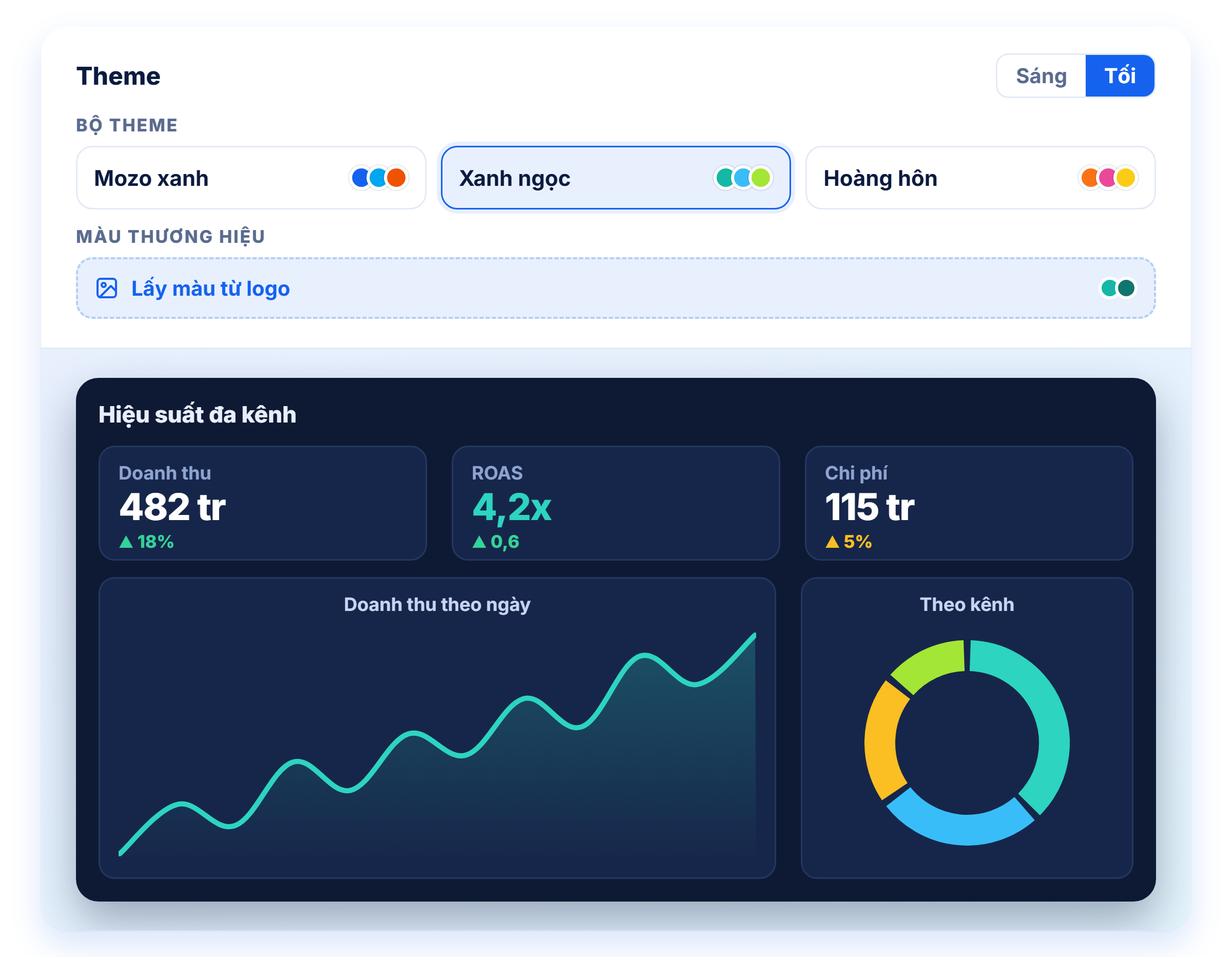 Đổi theme dashboard
