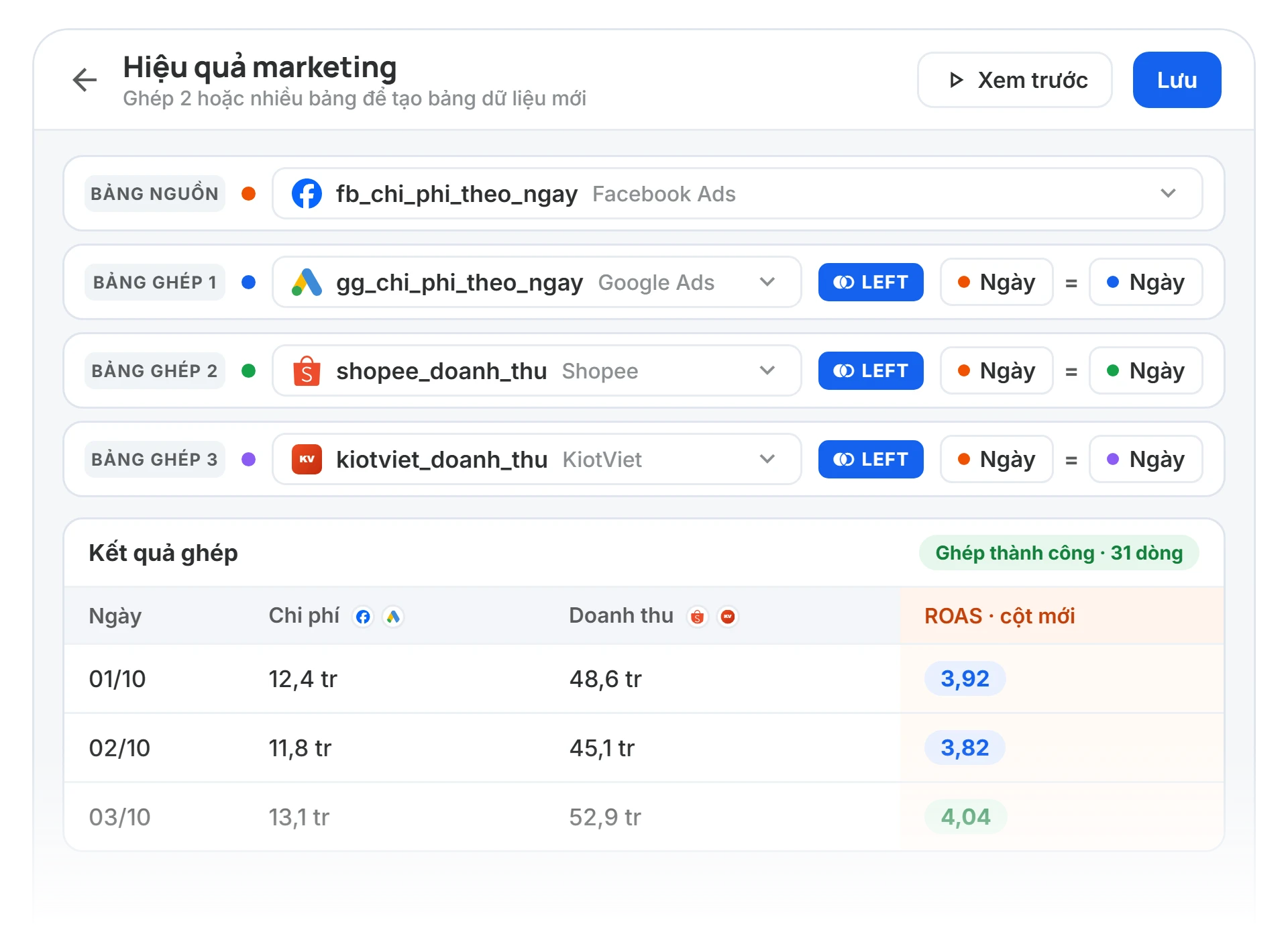 Feature merge