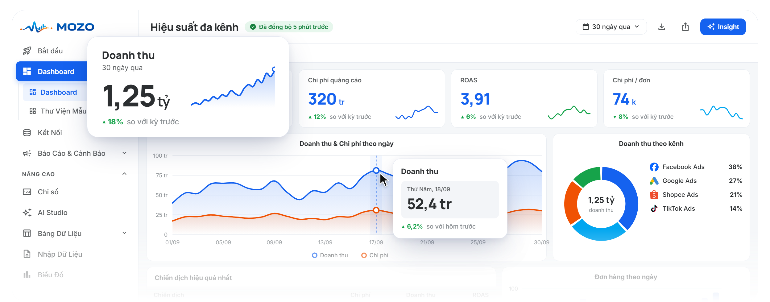 Hero dashboard wide